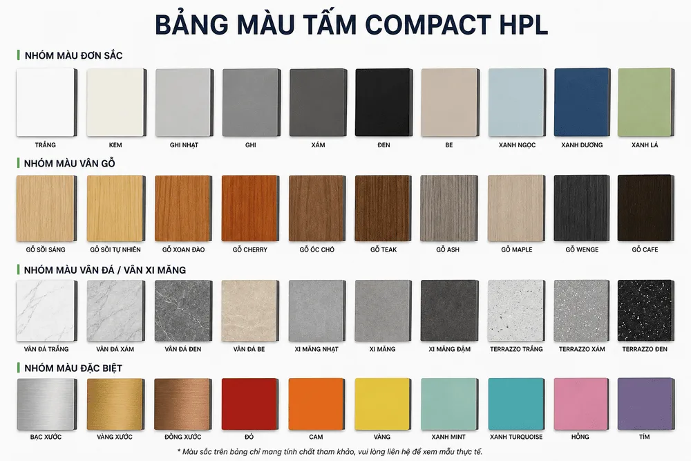 bang-mau-tam-compact-hpl
