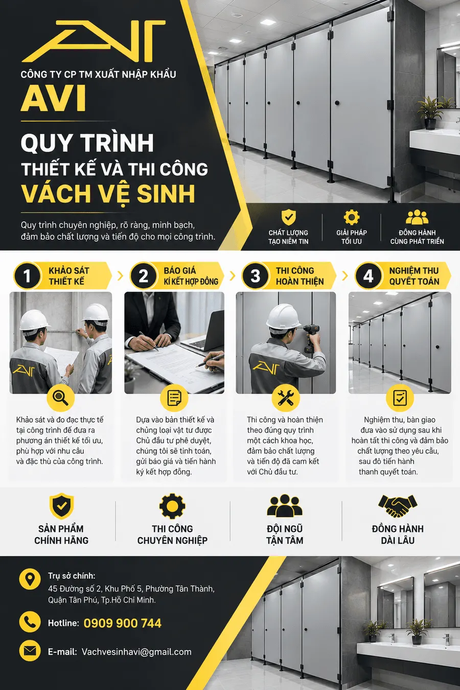 quy-trinh